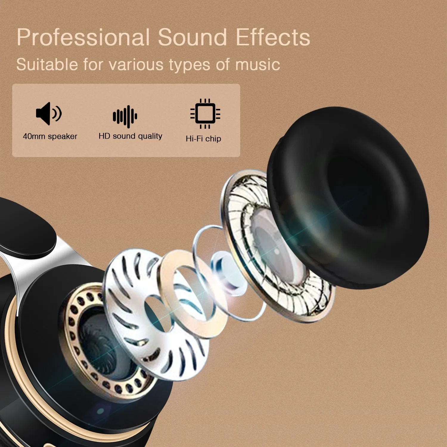 2025 New Wireless Bluetooth Headphone Stereo Headband Headset Support SD Card with Mic for Xiaomi Iphone Sumsamg Tablet - Image 5