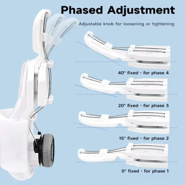 1PC Bunion Corrector Unisex Foot Hallux Valgus Braces Rotatable Toe Separator Straightener Adjustable Finger Toe Corrector - Image 2