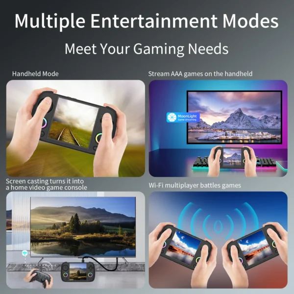 ANBERNIC RG Cubexx Retro Handheld Game Console 3.95" IPS 720*720 Screen Linux 64bit Support WiFi Bluetooth Streaming Video Games - Image 4