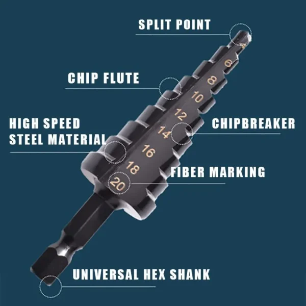 3Pcs HSS Straight Groove Step Drill Bit 3-12mm 4-12mm 4-20mm Nitride Black Hex Wood Metal Hole Cutter Core Drilling Tools Set - Image 3