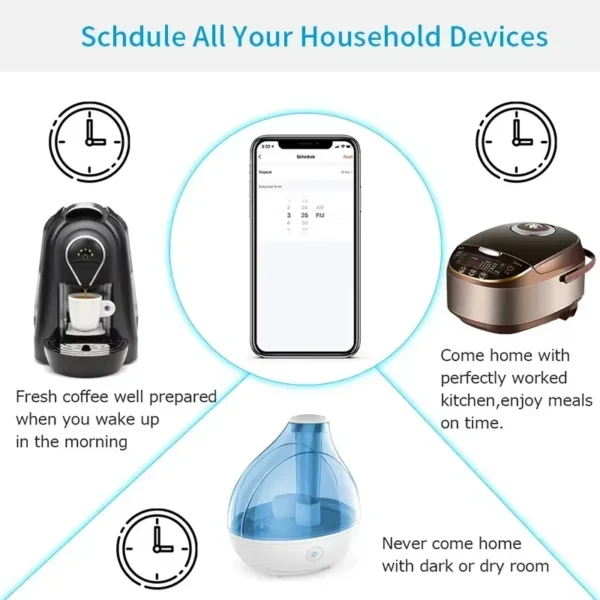 EU Tuya WiFi Smart Plug Socket 16A/20A with Power Monitor Timer Function Remote APP Voice Control Works with Alexa Google Home - Image 3
