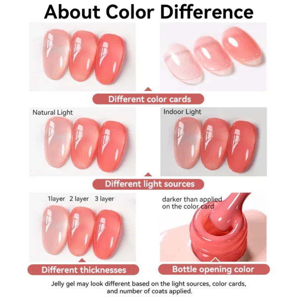 UR SUGAR 15ml Jelly Milky White Translucent Color Gel Polish Semi Permanent UV Gel Nail Art Soak Off Gel Varnish Latest Fashion - Image 6
