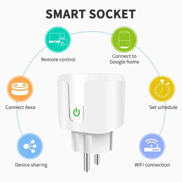 EU Tuya WiFi Smart Plug Socket 16A/20A with Power Monitor Timer Function Remote APP Voice Control Works with Alexa Google Home - Image 6