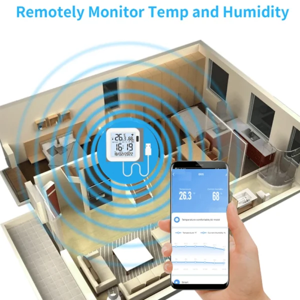 Tuya Temperature and Humidity Smart Sensor With Backlight for Smart Home var WiFi SmartLife Work with Alexa Google Assistant - Image 2