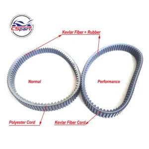 Double Side 939 CVT Belt For CFMOTO 450 550 500 600 CF Moto CF500 CF600 CFORCE UFORCE CF188 CF196 ATV UTV SSV 0180-055000