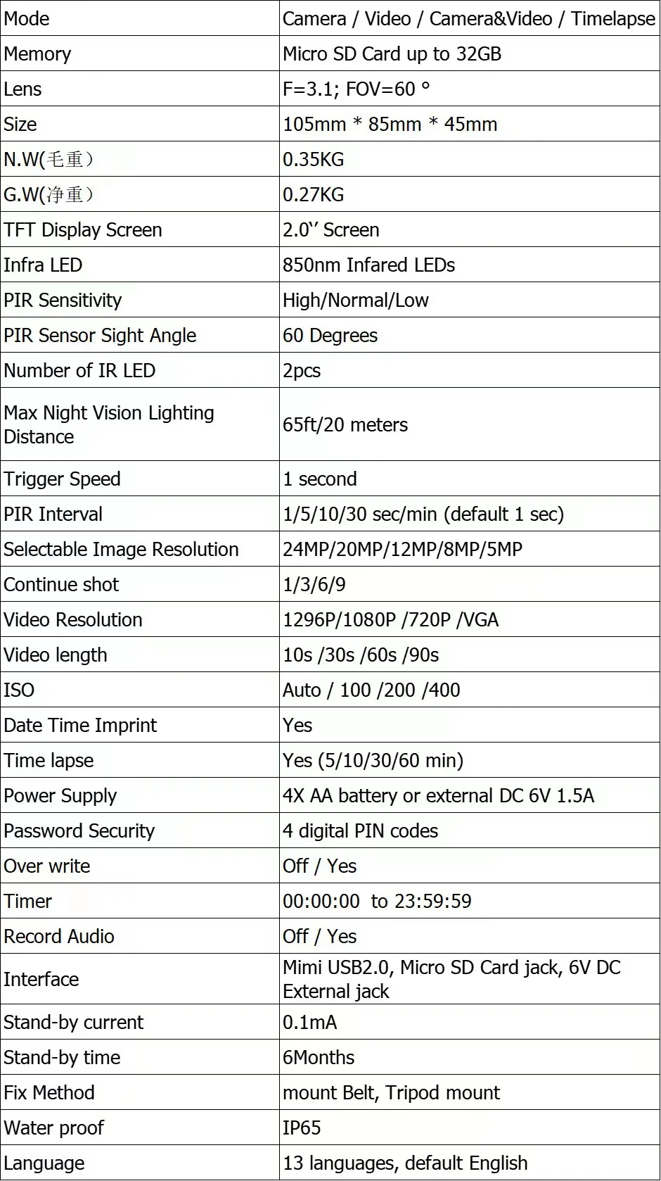 Hunting Trail Camera 24MP 1080P Outdoor Wildlife Cameras Surveillance Night Vision Photo Traps - Image 6
