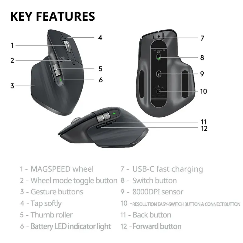 Logitech MX Master 3S Bluetooth Wireless Mouse Bluetooth 2.4G Low Noise Ergonomic Design Mouse For Laptop Gaming Accessoires - Image 3