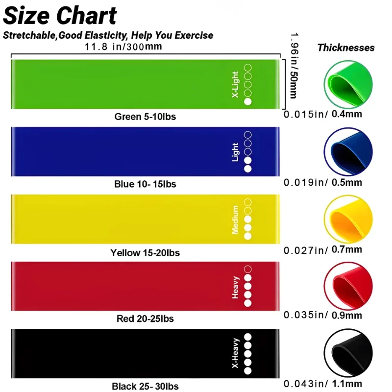Yoga Rally Circle Resistance Bands Fitness Set Rubber Loop Strength Training Workout Expander Gym Equipment Elastic Portable - Image 6