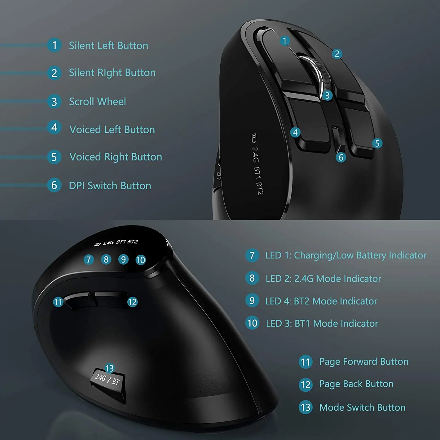 Seenda Vertical Ergonomic Wireless Mouse Rechargeable Bluetooth 5.0 3.0 2.4G USB Mice for Computer Laptop PC Mac iPad Office - Image 6