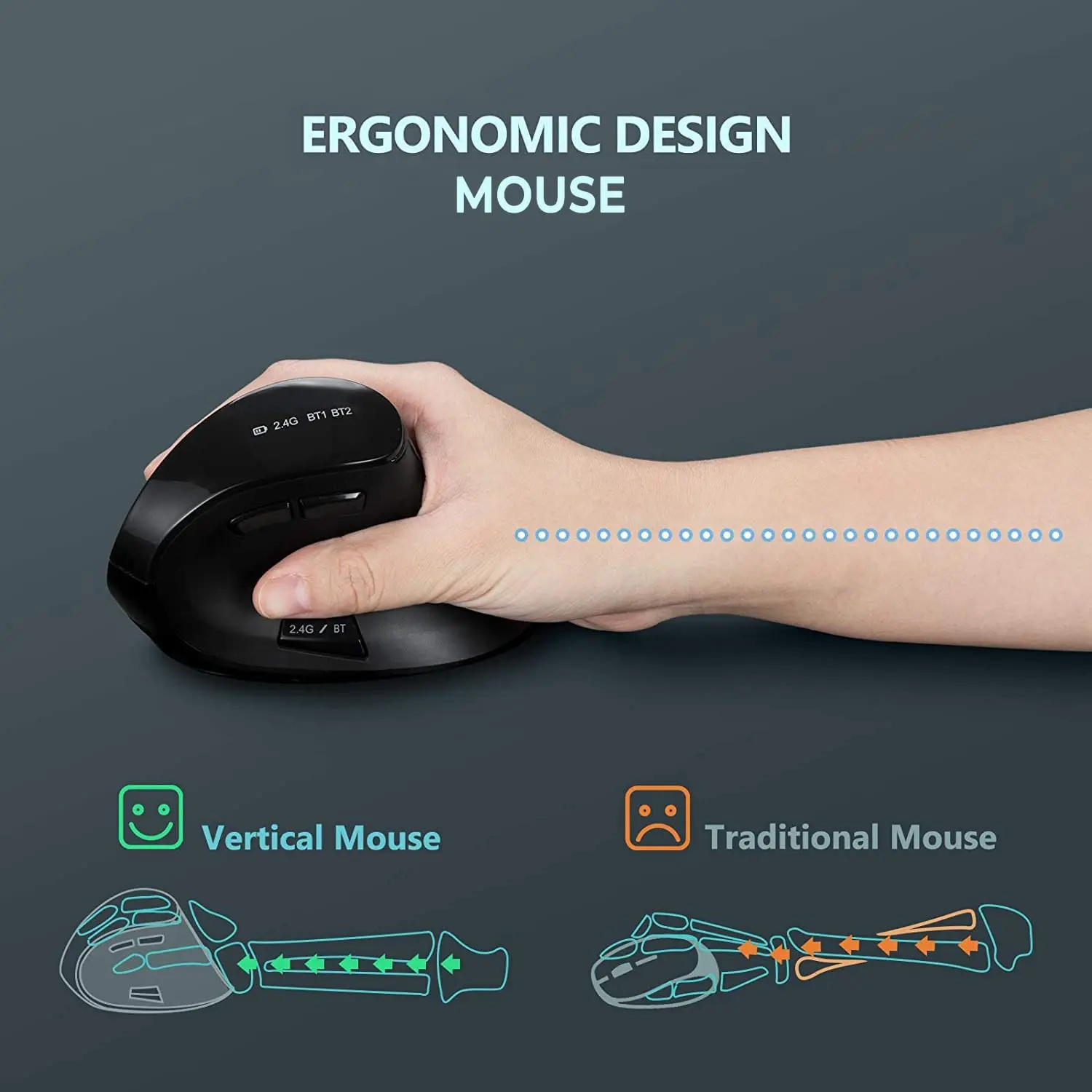 Seenda Vertical Ergonomic Wireless Mouse Rechargeable Bluetooth 5.0 3.0 2.4G USB Mice for Computer Laptop PC Mac iPad Office - Image 2