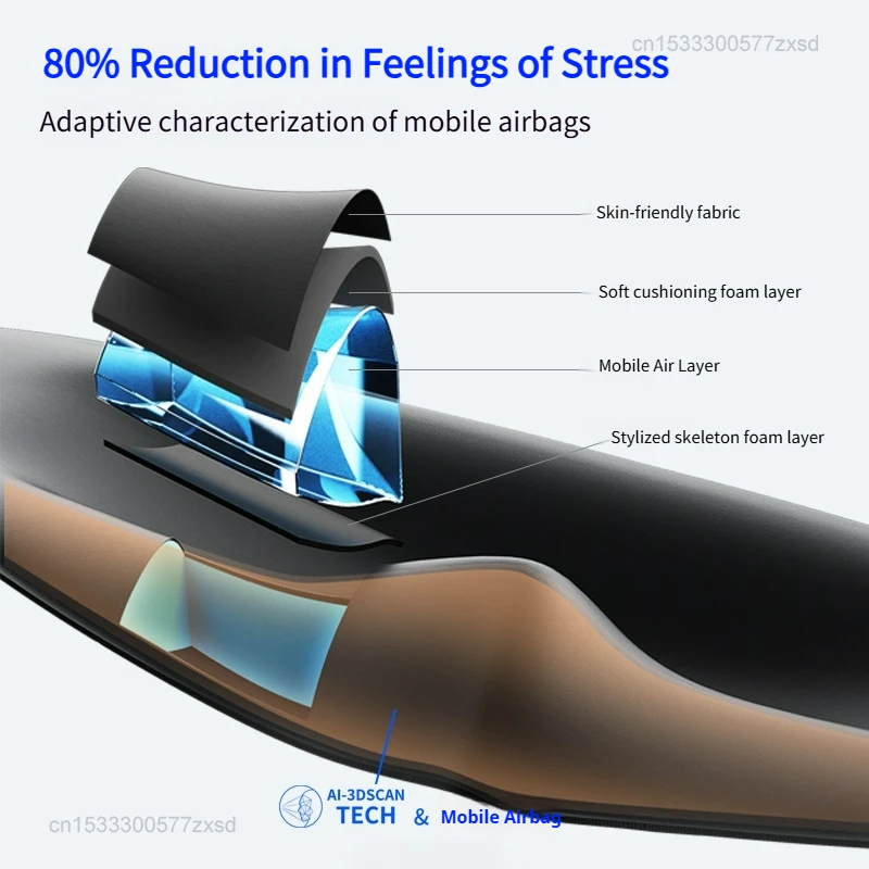 Xiaomi Dreamlight 4S Eye Mask Sleep 3D Stereoscopic Sleep Aid for Men Women Adult for Sleeping Block Out Light Travel Blindfold - Image 4