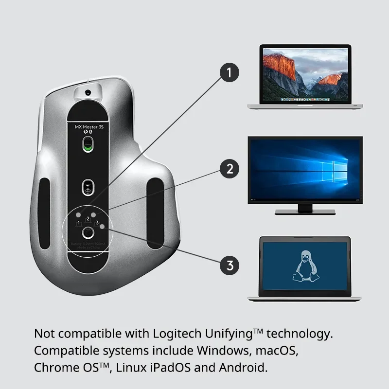 Logitech MX Master 3S Bluetooth Wireless Mouse Bluetooth 2.4G Low Noise Ergonomic Design Mouse For Laptop Gaming Accessoires - Image 2