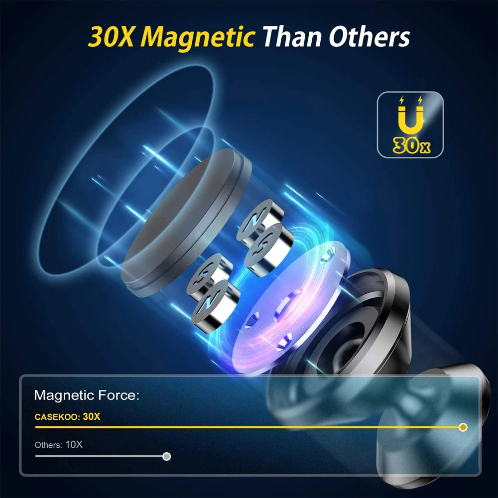 Magnetic Car Phone Holder Magnet Mount Mobile Cell Phone Stand GPS Support For iPhone 14 13 12 Pro Xiaomi Huawei Samsung Oneplus - Image 3
