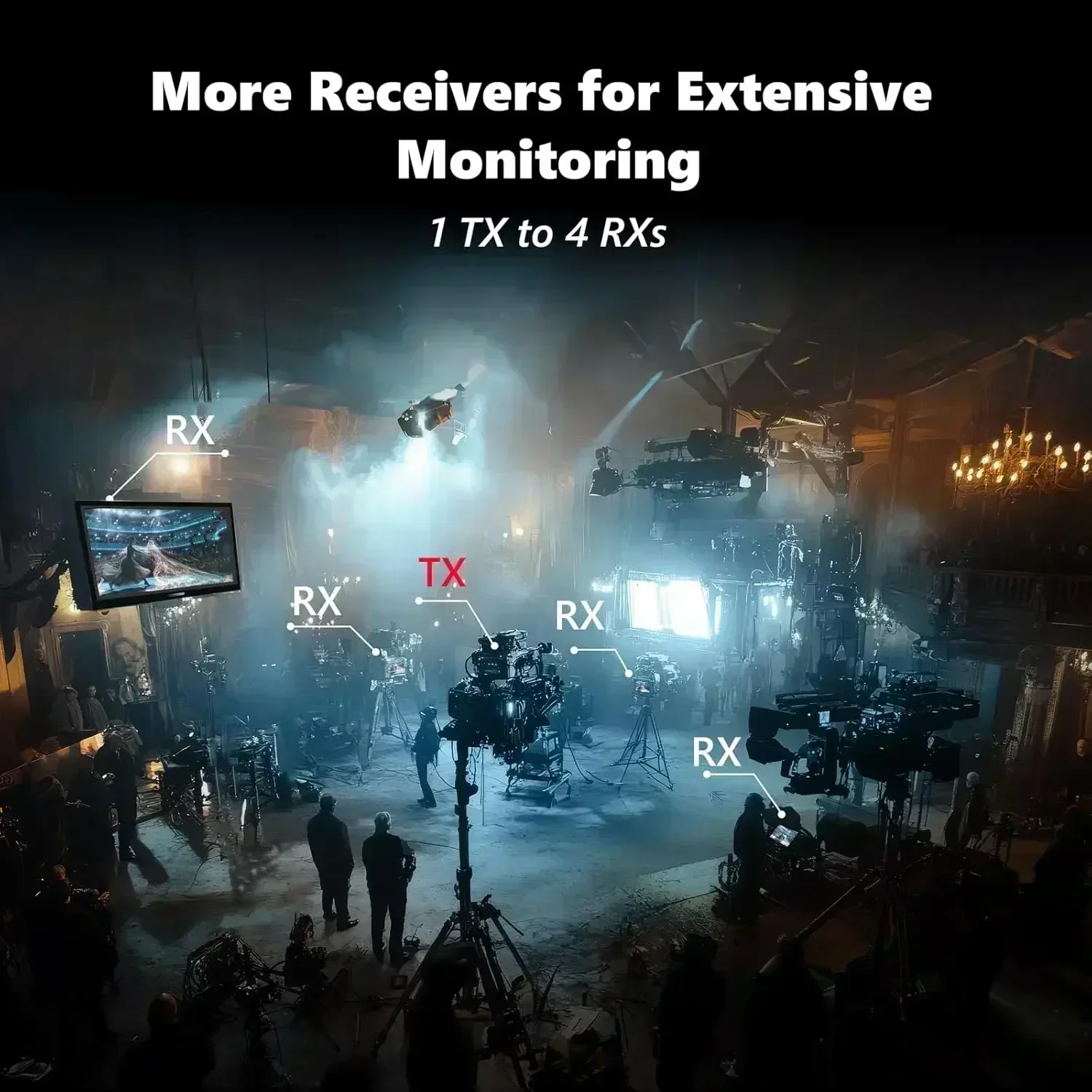 400M 5G 4K Pro Wireless HDMI Extender Dual HDMI Video Transmitter Receiver Support Battery Audio Camera Laptop PC To TV Monitor - Image 6