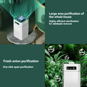 Air Purifier USB Portable Air Purifier With Aromatherap Smoke Odor Filter With Replaceable Filter For Home Car Kitchen