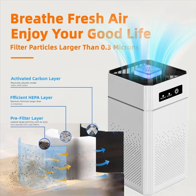 Air Purifier USB Portable Air Purifier With Aromatherap Smoke Odor Filter With Replaceable Filter For Home Car Kitchen - Image 6