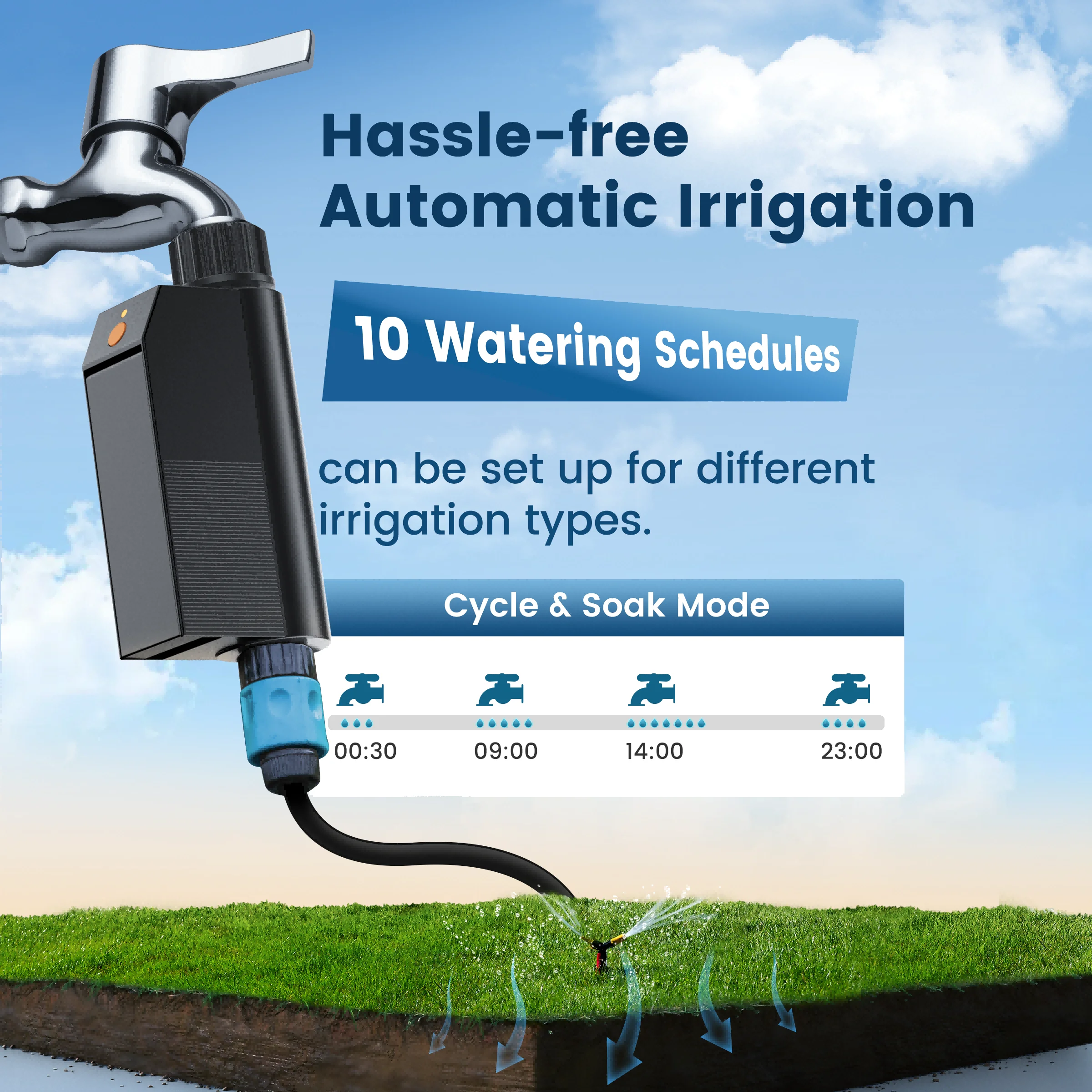 GIRIER Tuya WiFi Water Timer No Hub Required Smart Sprinkler Timer for Garden Hose Drip Irrigation System 2-Year Battery Life - Image 6