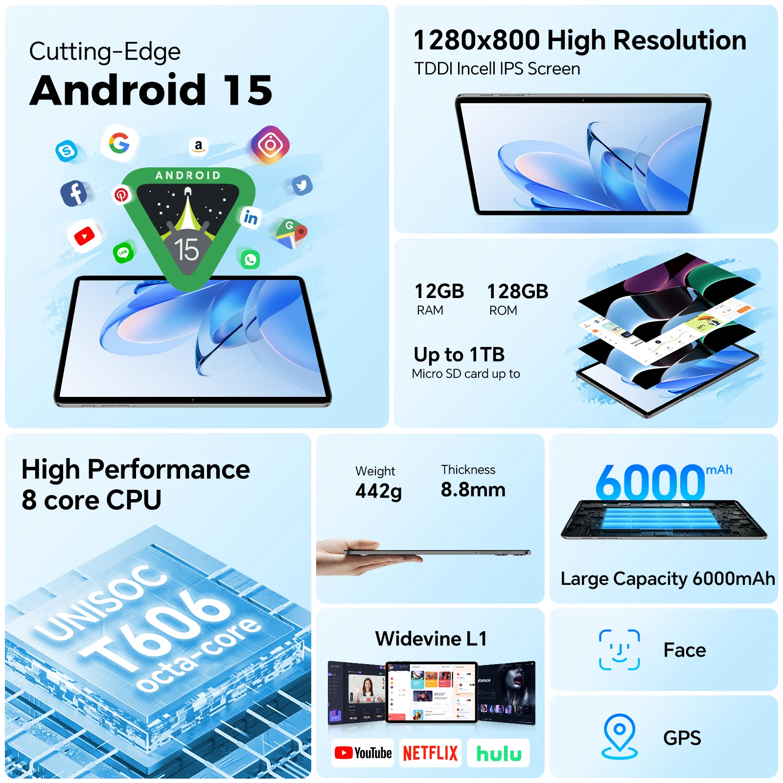 Teclast P30T Android 15 Tablet 10.1" IPS Max 12GB RAM 128GB ROM T606 8-core 6000mAh Keyboard/Case/Mouse/Stylus/Headphone/Stand - Image 2