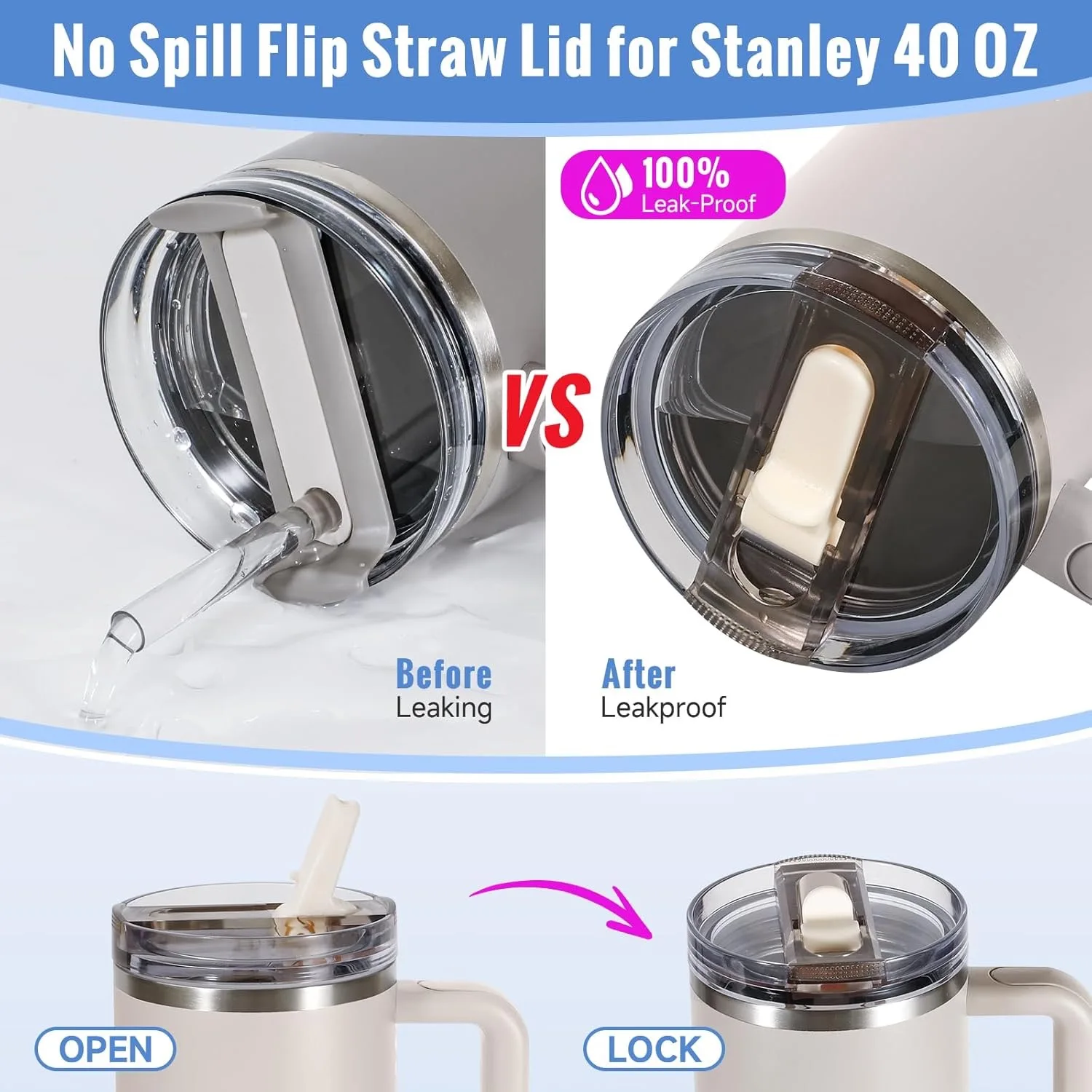 40OZ Leak Proof Flip Straw Lid Replacement Fit for Stanley Quencher H2.0 and ProTour Tumbler Exact Color Tumbler Lid Replacement - Image 6