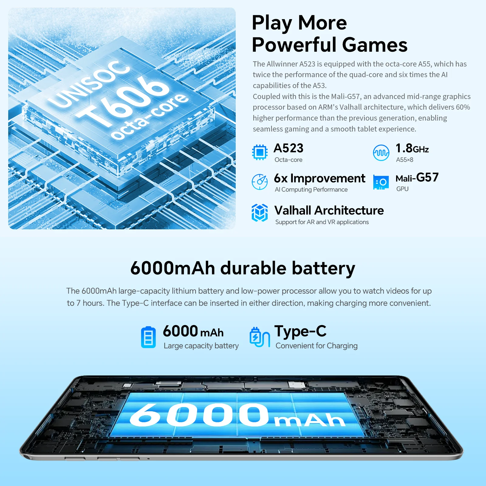 Teclast P30T Android 15 Tablet 10.1" IPS Max 12GB RAM 128GB ROM T606 8-core 6000mAh Keyboard/Case/Mouse/Stylus/Headphone/Stand - Image 5