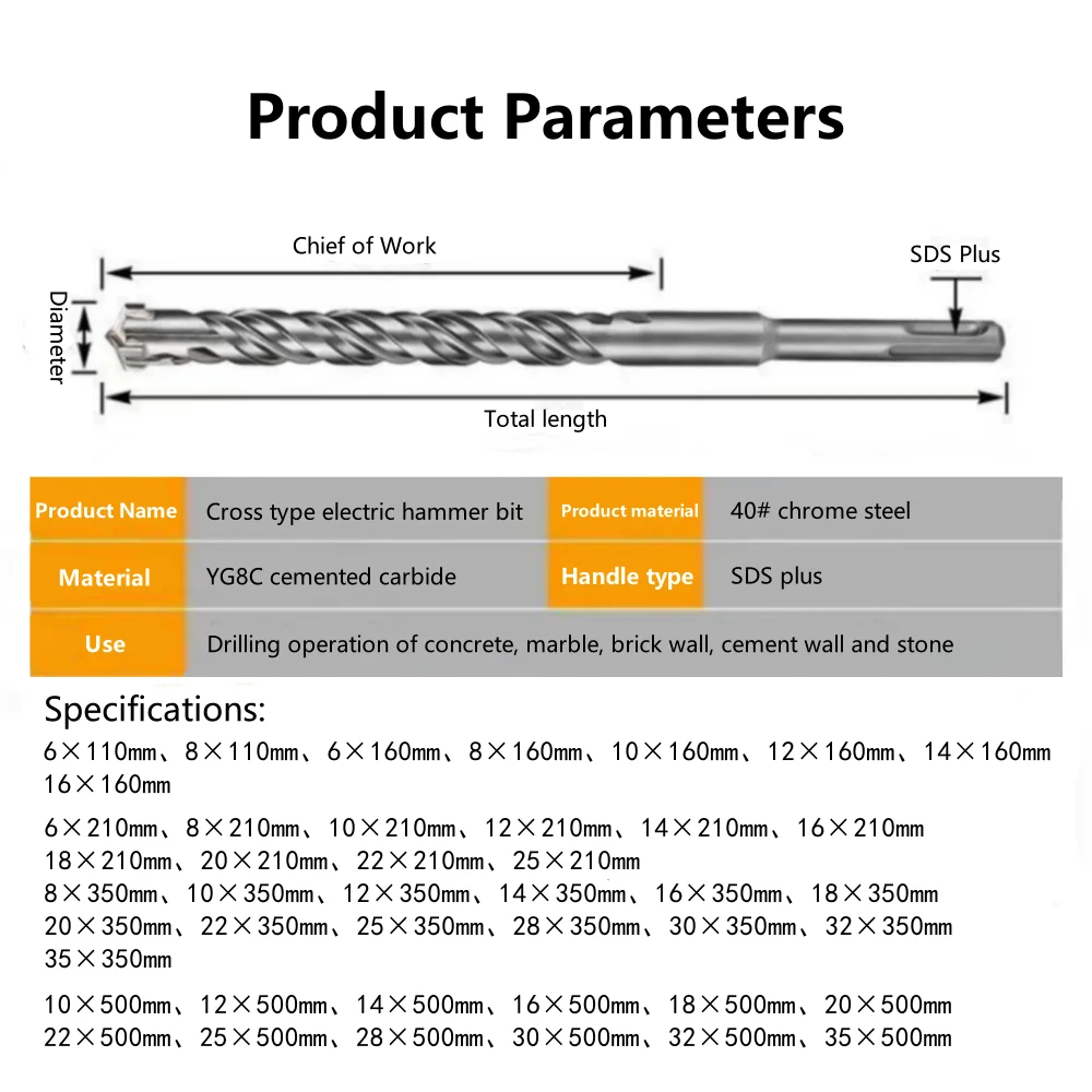 Concrete SDS Plus bit Cross Cutter head double auger Hammer 110 160 210 350 500mm Wall Brick Block Electric Hammer Masonry Bit - Image 6
