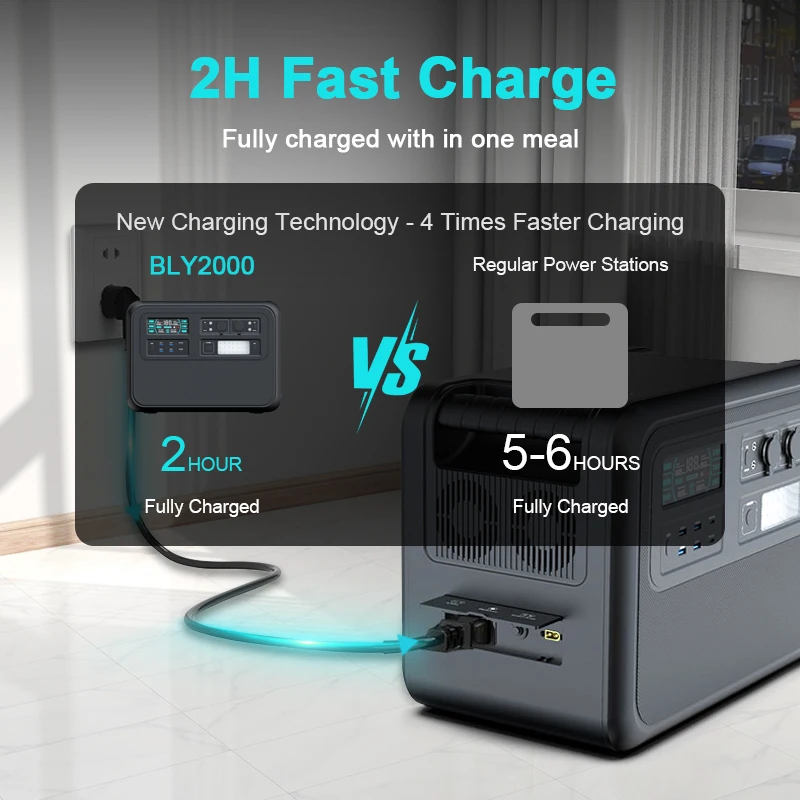 2000Wh Portable Power Station Lifepo4 Batteries Outdoor Powerful Power Bank 640000mAh Large Capacity Secondary Battery Camping - Image 5