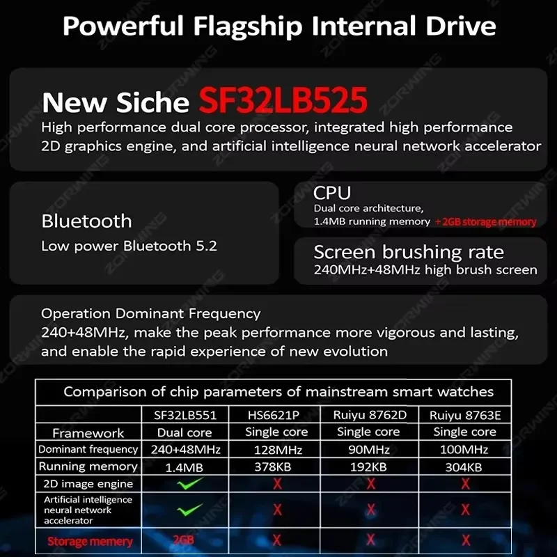 HK10 Pro Max AMOLED smartwatch 1GB ROM NFC Bluetooth 46mm local music recording men's and women's smartwatches Sersies - Image 5