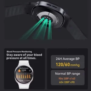 New Series 8 Smart Watch 8 Men AMOLED Screen GPS Heart Rate Bluetooth Call Waterproof Women Smartwatch Holiday Gifts For Samsung