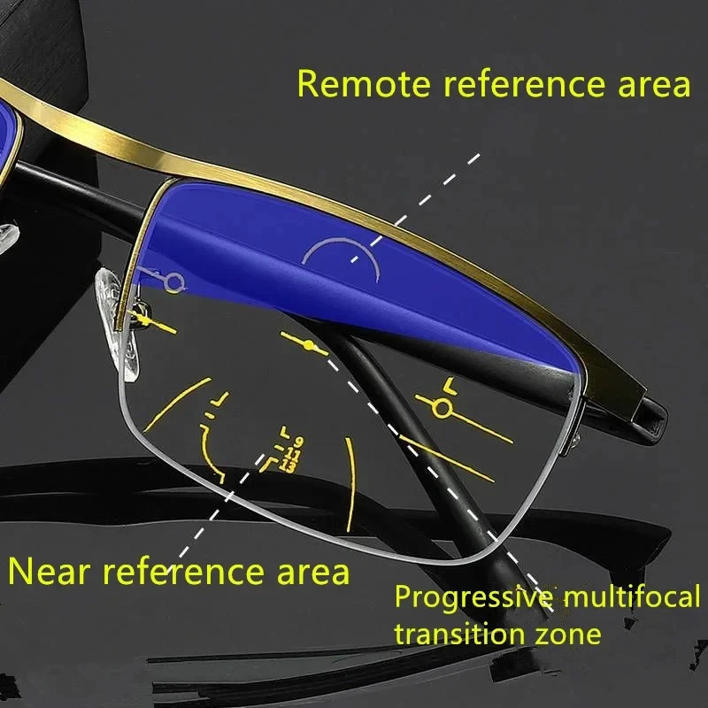 Progressive Multifocal Reading Glasses for Women and Men Anti-Blue Light Half Frame Bifocal Presbyopia Eyeglasses +100 To +400 - Image 2