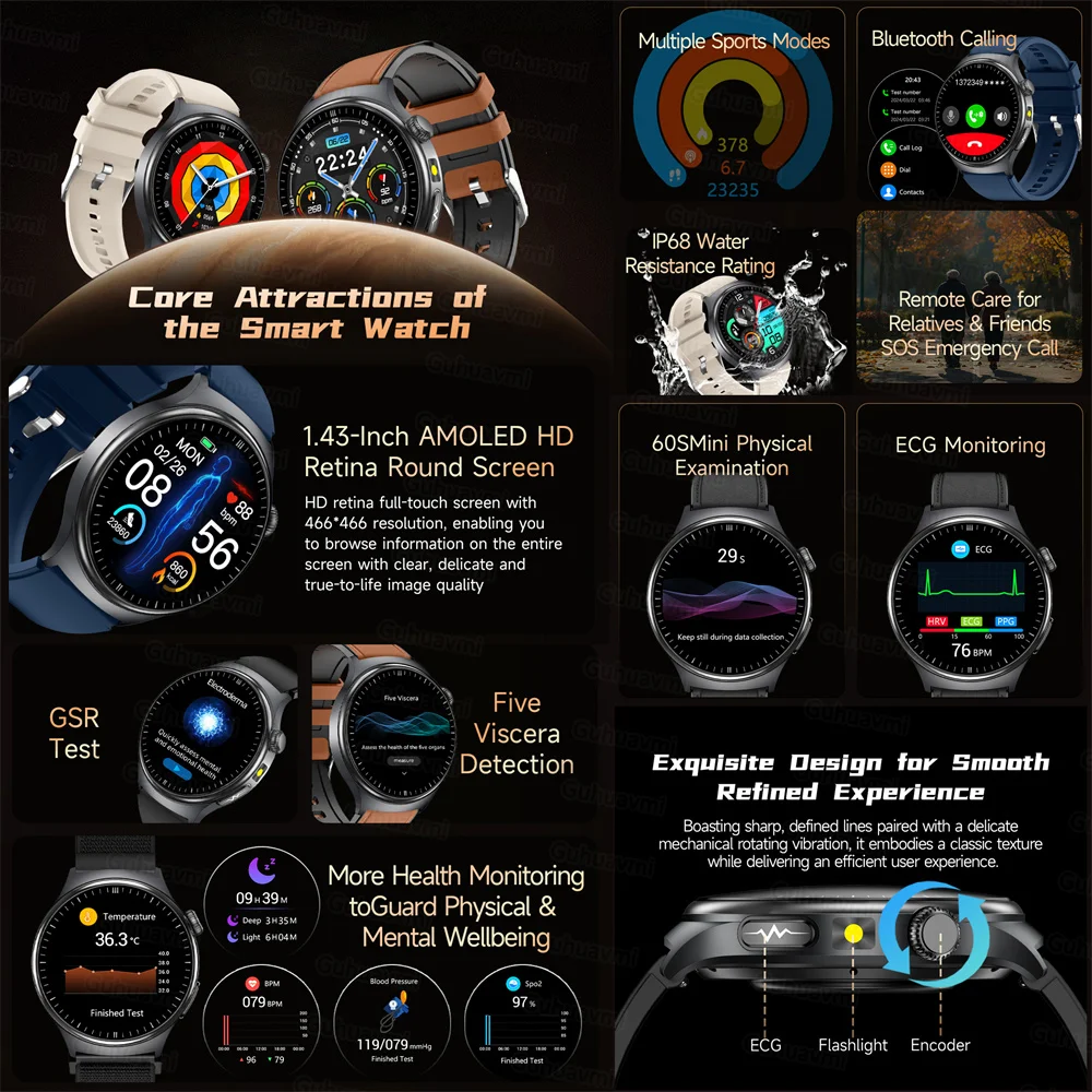 MAVHX AMOLED Smart Watch Men ECG Micro physical examination Health Monitoring Voice Call Women Sports Fitness Tracker Smartwatch - Image 3