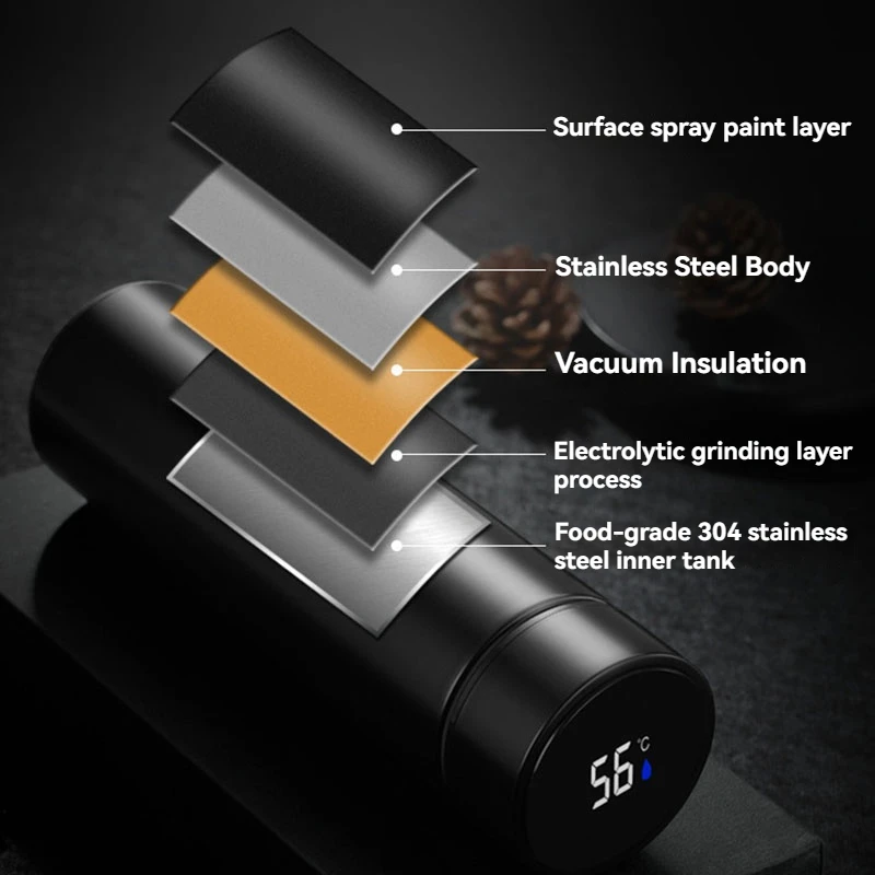 500ML Intelligent Temperature Stainless Steel Thermos Bottle Sports Water Cup Car Insulated Cup Thermal Mug Travel Vacuum Flasks - Image 6