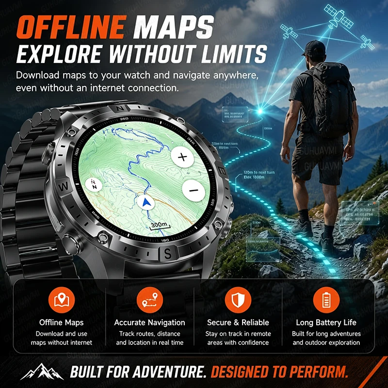 2026New Military Built-in GPS Offline Map Smart Watch AMOLED HD BT Call Compass Flashlight 3ATM Waterproof Men Sports Smartwatch - Image 2