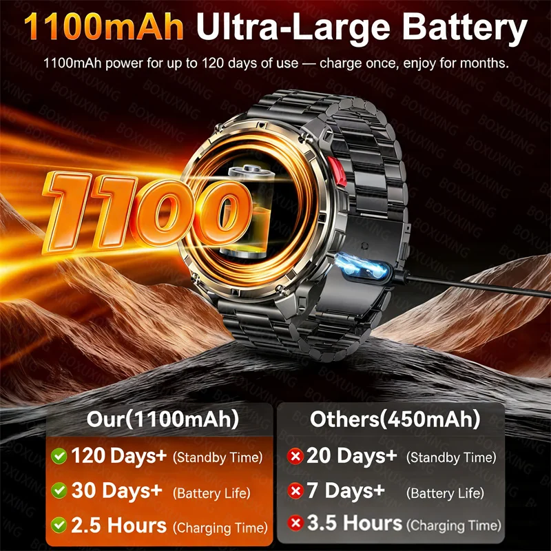 2026 New T-Rex3 Pro 1100mAh Battery Smart Watch GPS path 5ATM Waterproof Sports Run tracker Outdoors Compass Military Smartwatch - Image 2